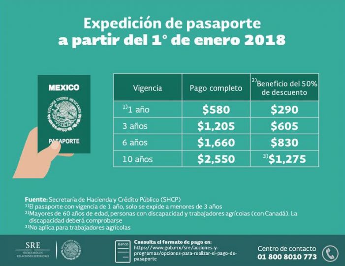 Pasaporte Mexicano, más caro en 2018