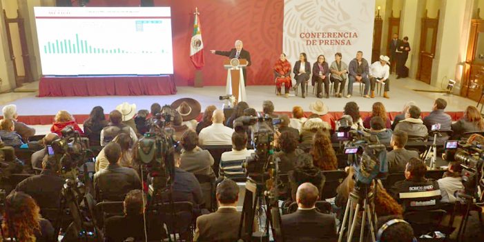 Todo lo que hagamos contra la corrupción fortalece economía nacional: AMLO