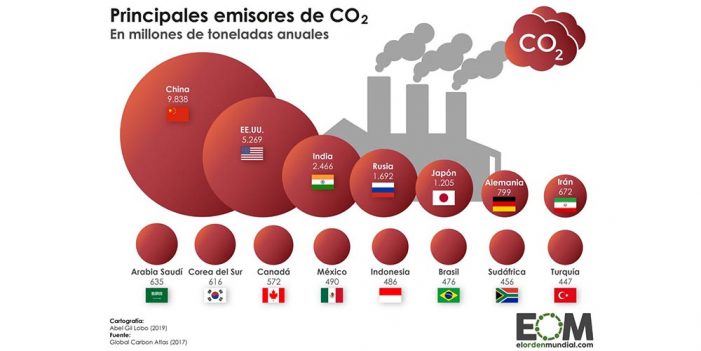 México está entre los 15 mayores emisores de CO2