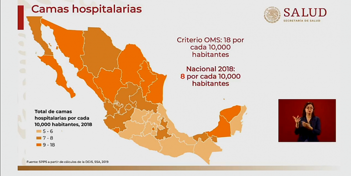 Suman 21 estados adheridos al #Insabi