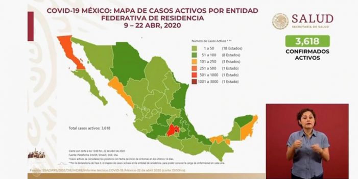 México registra más de mil casos nuevos de Coronavirus en 24 horas