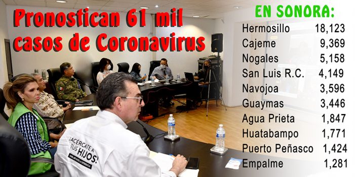 Podría Sonora rebasar 61 mil casos #Coronavirus