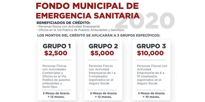Anuncian reglas para otorgar préstamos municipales