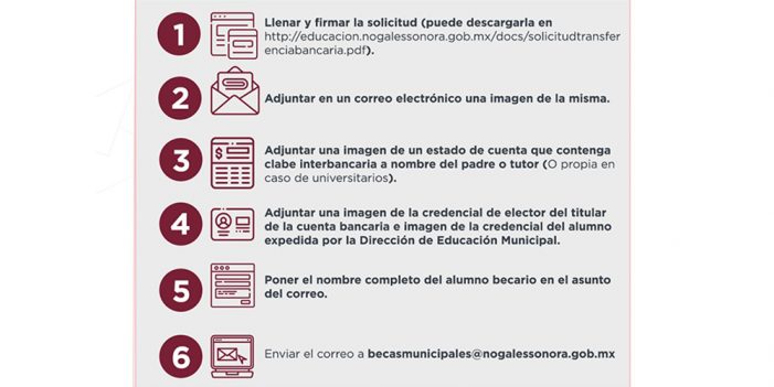 Entregan becas a través de transferencias bancarias