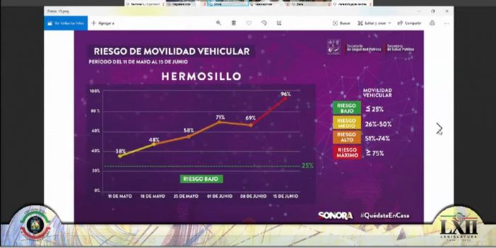 Comparece Secretario de Salud ante la Comisión Covid-19 del Congreso