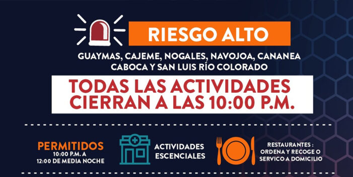 Hermosillo y Agua Prieta en riesgo máximo de contagios por COVID-19