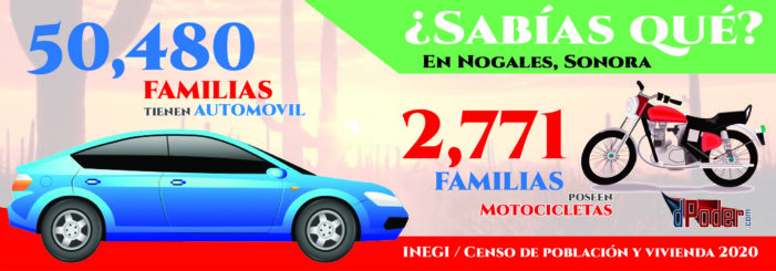 Faltan datos al INEGI