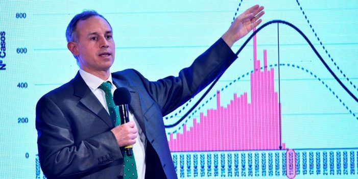 Reprueban gestión de la pandemia en México