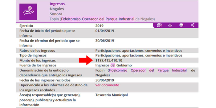 Entregó Pujol Parque Industrial de Nogales con mil cien MDP