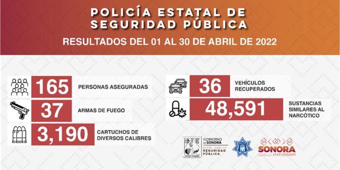 Informa PESP Sonora resultados de abril