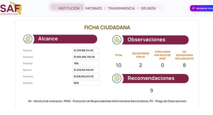 Tesorera Julia Huerta maquilla informe de la ASF y oculta evidencia